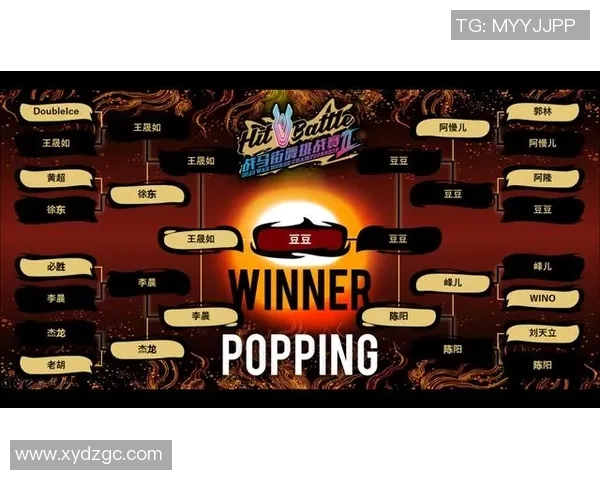 南京街舞队领跑最新街舞团队协作TOP10榜单引发热议 南京街舞队领跑最新街舞团队协作TOP10榜单引发热议