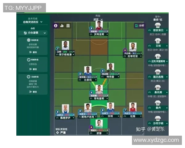 重磅专题:探索成都足球队进攻革新背后的战术理念与实践成果 重磅专题:探索成都足球队进攻革新背后的战术理念与实践成果