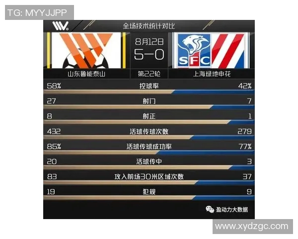 广州篮球队与成都篮球队赛后复盘分析团队配合与战术执行的关键因素