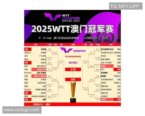 广州乒乓球队在洲际杯积分榜上以79分稳居第一名展现强大实力