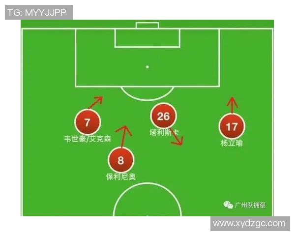 上海篮球队阵地战解析：战术布局与球员配合的深度剖析