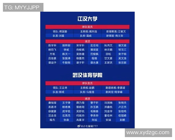 武汉足球队在灵活性排行榜中荣登第六名展现出色竞技实力与团队配合