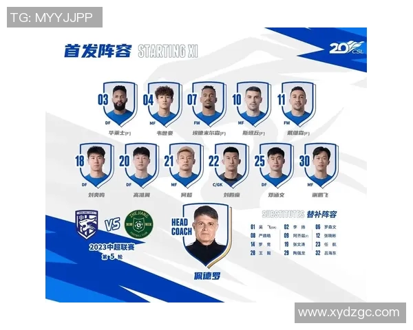 赛后分析:上海足球队与武汉足球队球员个人能力全面对比与评估 赛后分析:上海足球队与武汉足球队球员个人能力全面对比与评估