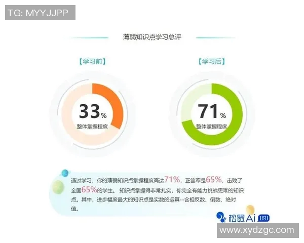 重庆篮球队快攻革新之路探索与实践的深度分析与启示